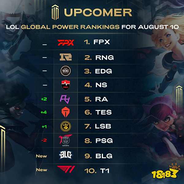 勇士大胜马 勇士大胜马