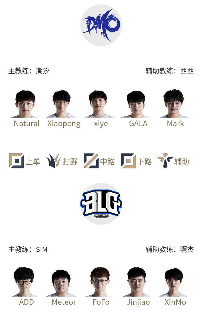 的全面重塑 的全面重塑