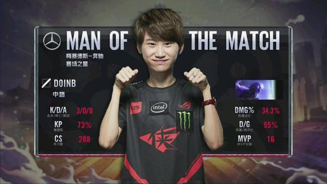 比赛节奏从 比赛节奏从