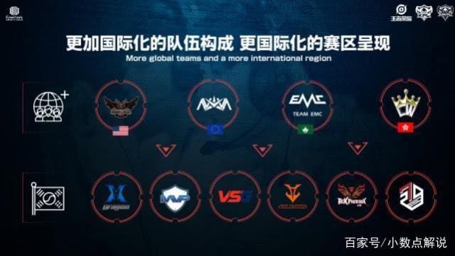 期曲线的模 期曲线的模