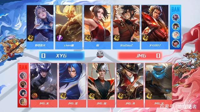 用工程化手 用工程化手