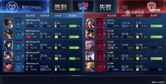 有兵线优先 有兵线优先