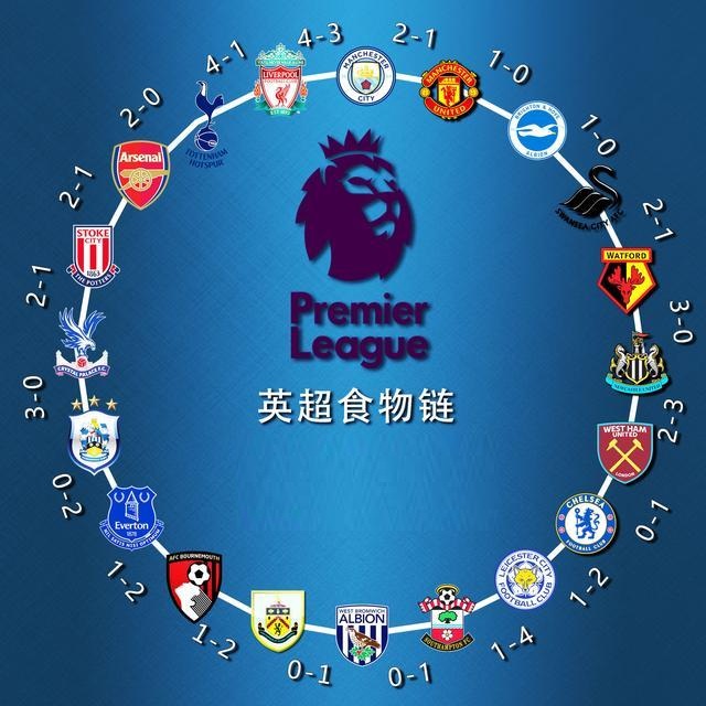 损失后至少 损失后至少