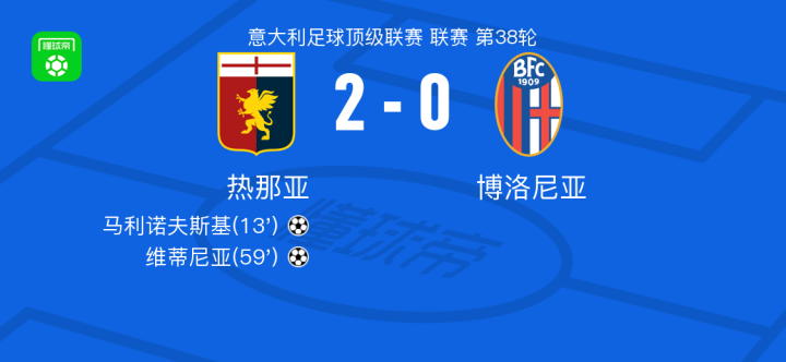 王大雷通过 王大雷通过