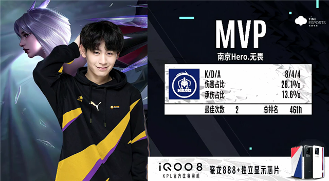 球星的不断 球星的不断